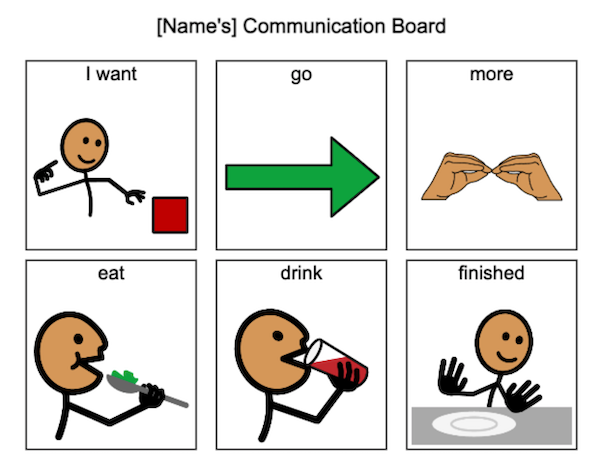 How to Make a Communication Board