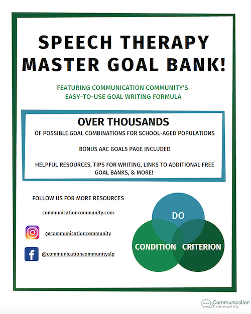 Speech Therapy Goal Bank for Measurable Treatment Goals: Best of Therapy Tools! August 2021