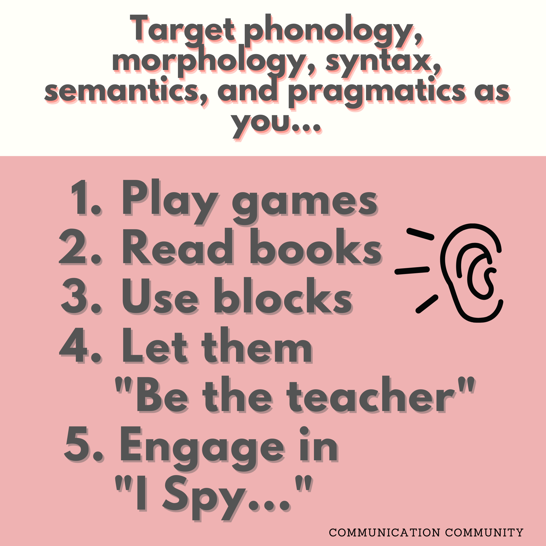 Expressive activities, production and use of game and play