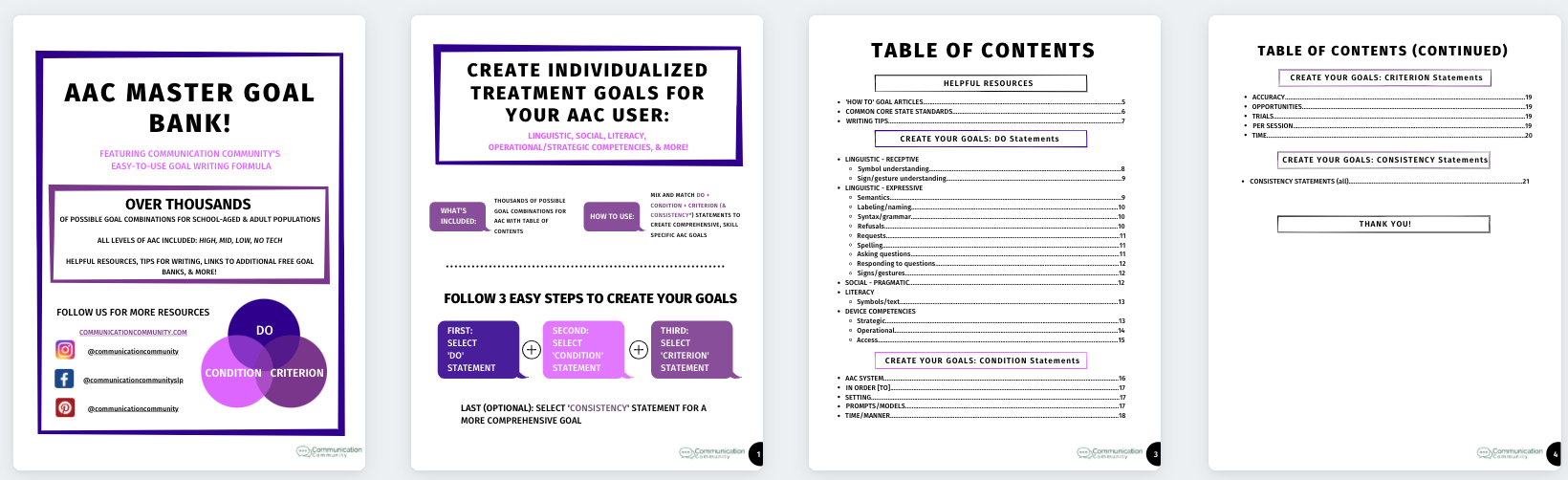 AAC Goal Bank for Measurable Treatment Goals