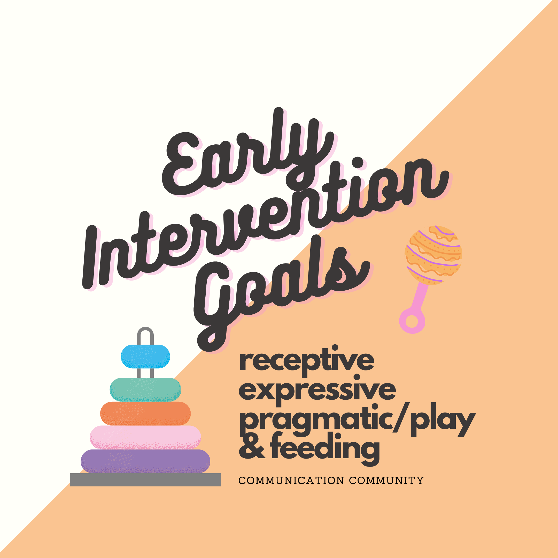How to Write Early Intervention Goals