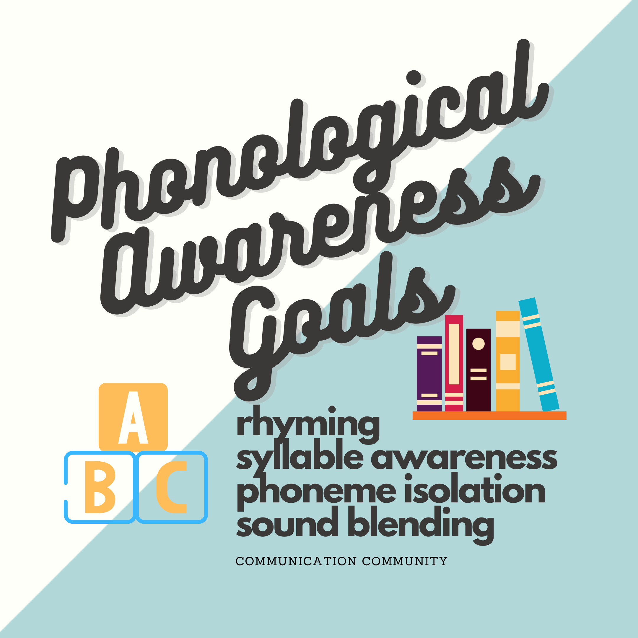 How to Write Phonological Awareness Goals [with goal bank]