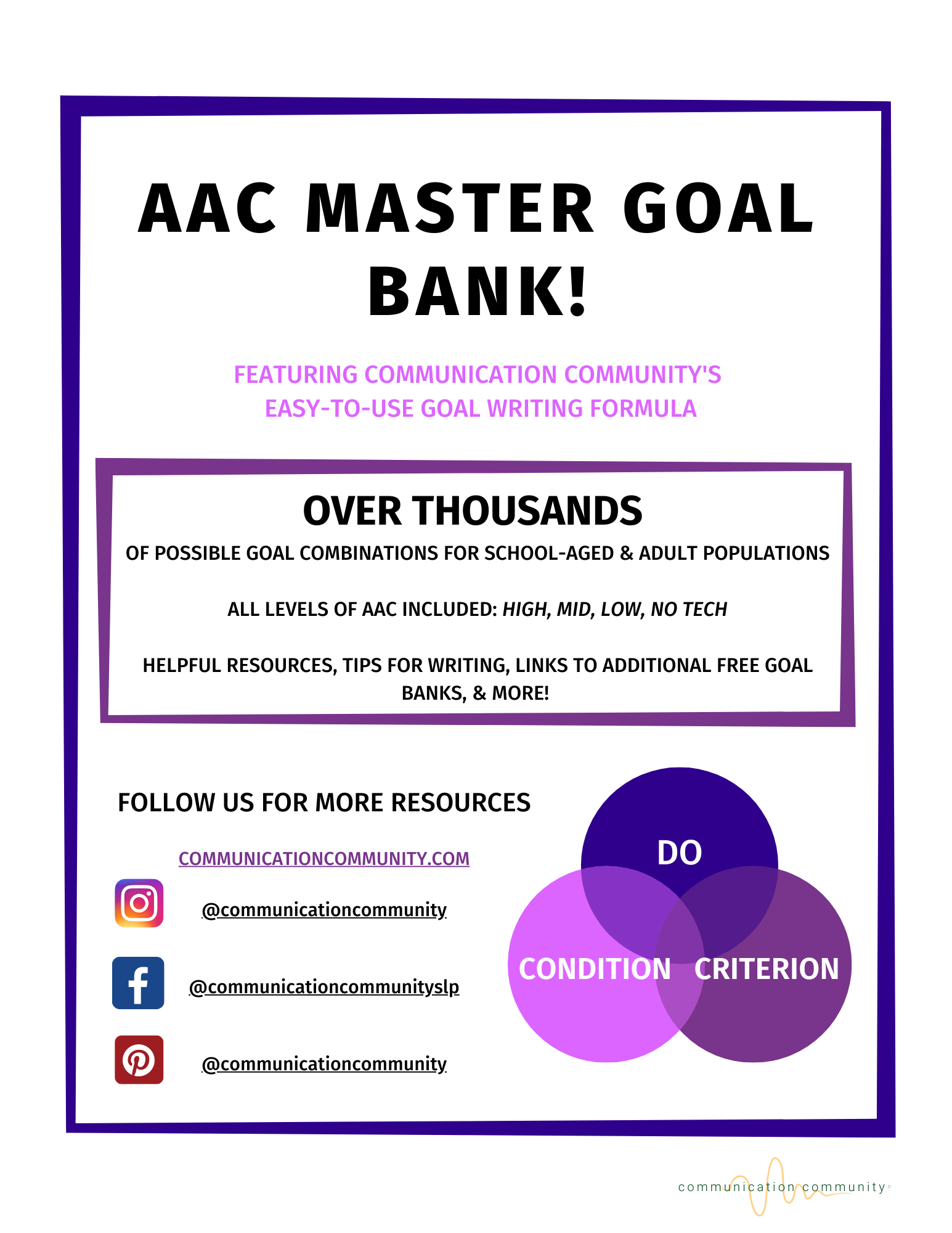 AAC Goal Bank for Measurable Treatment Goals