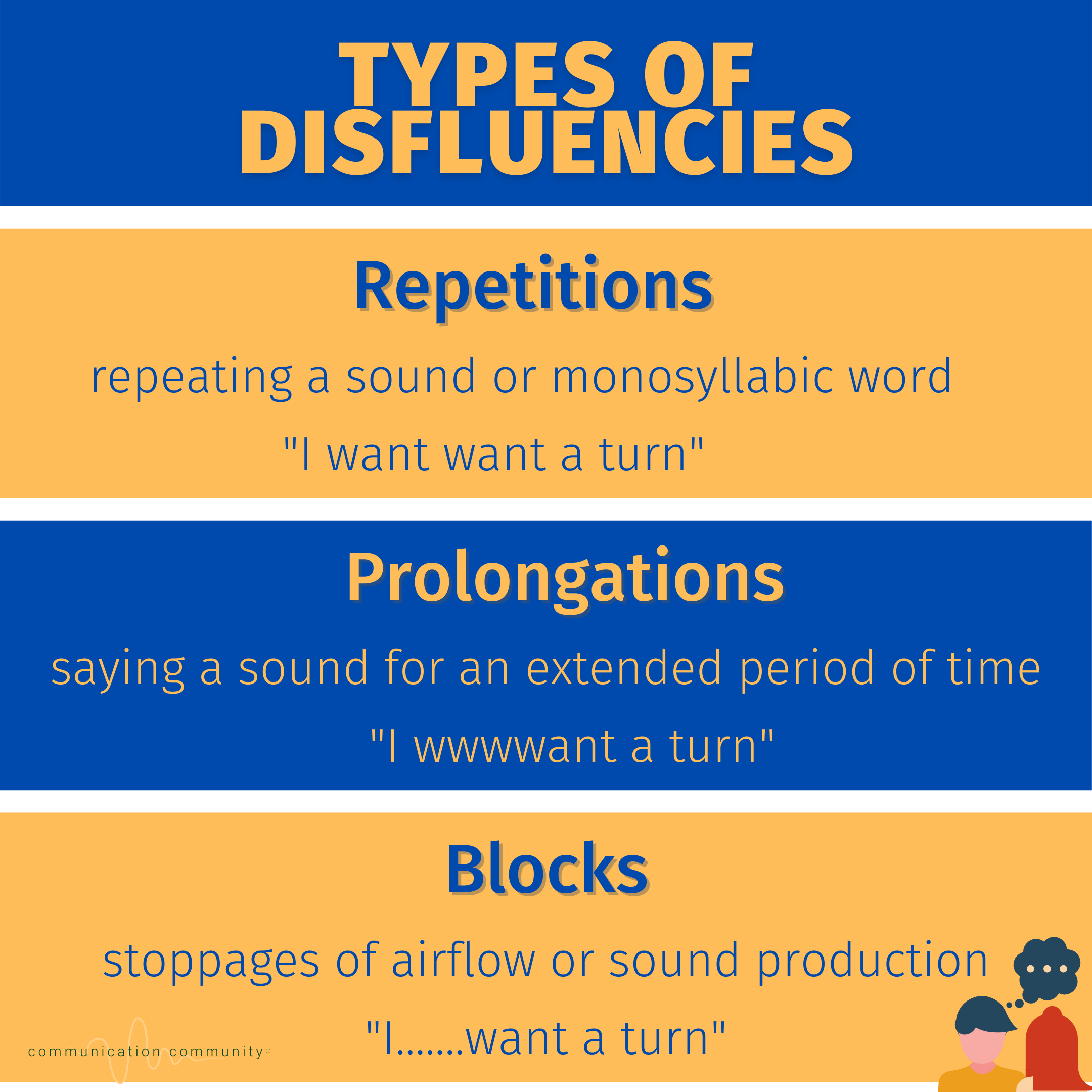 speech impediment and stutter