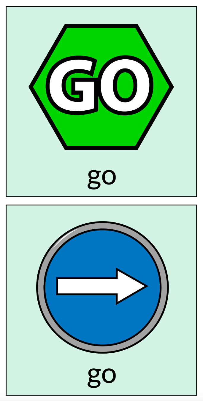 AAC Core Word of the Week: GO Speech Therapy Activities