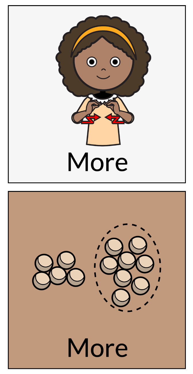 AAC Core Word Of The Week MORE Speech Therapy Activities aac-core-word-of-the-week-more-speech-therapy-activities