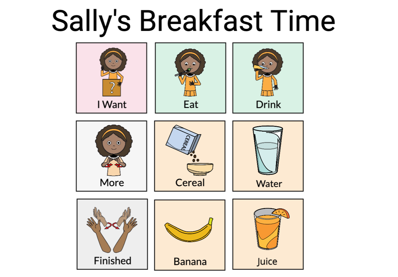 How To Make a Communication Board with Smarty Symbols