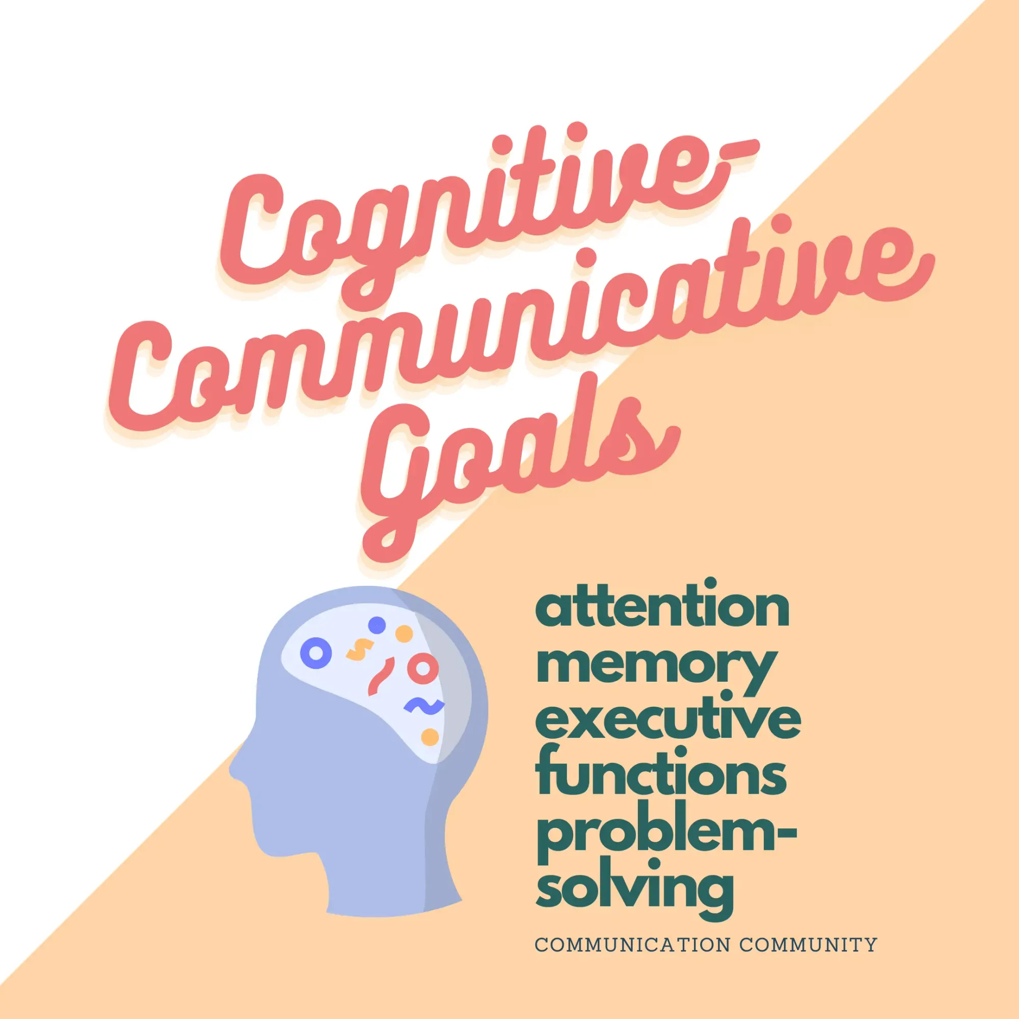 How to Write Cognition Goals for Speech Therapy [with goal bank]