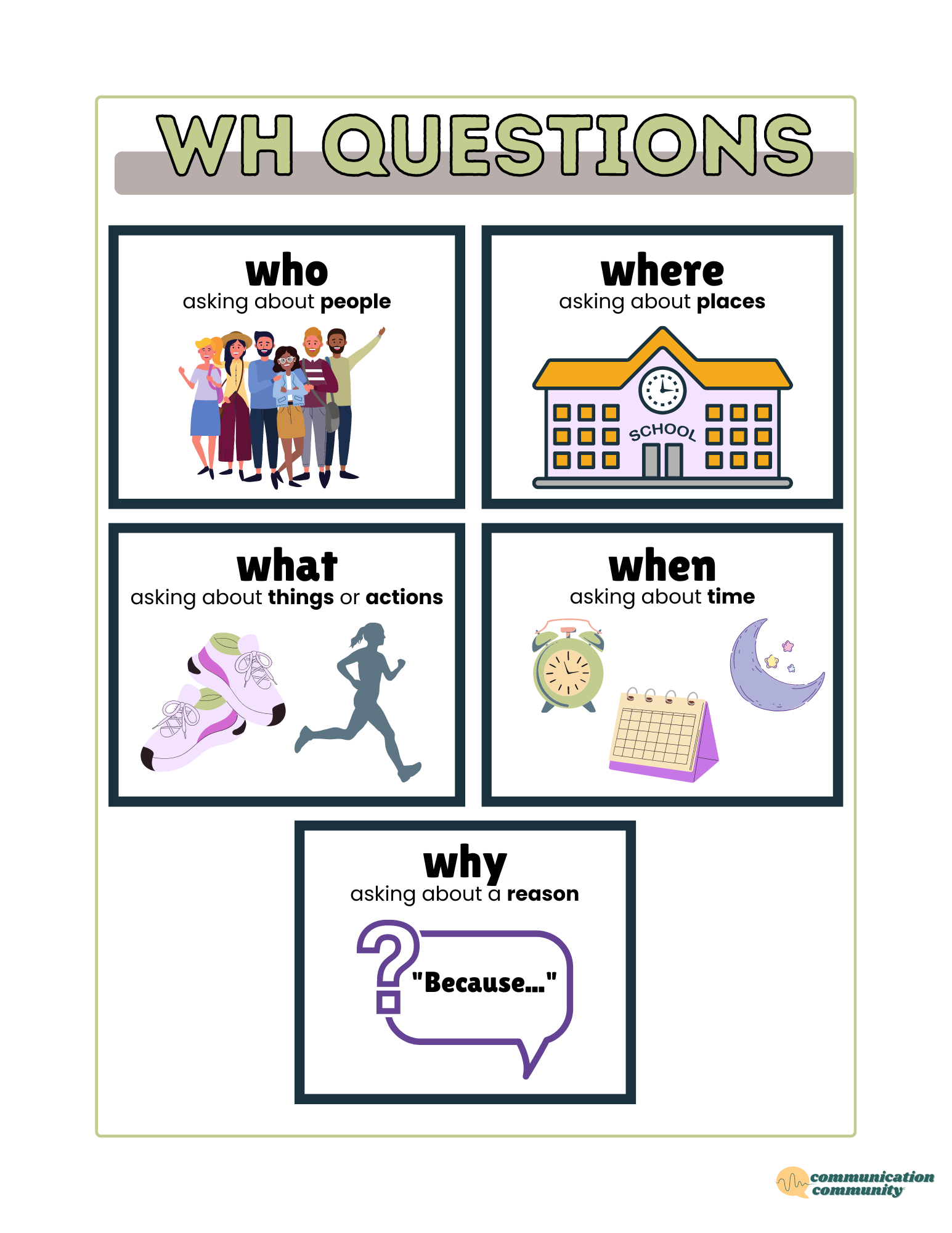 higher order thinking questions speech therapy