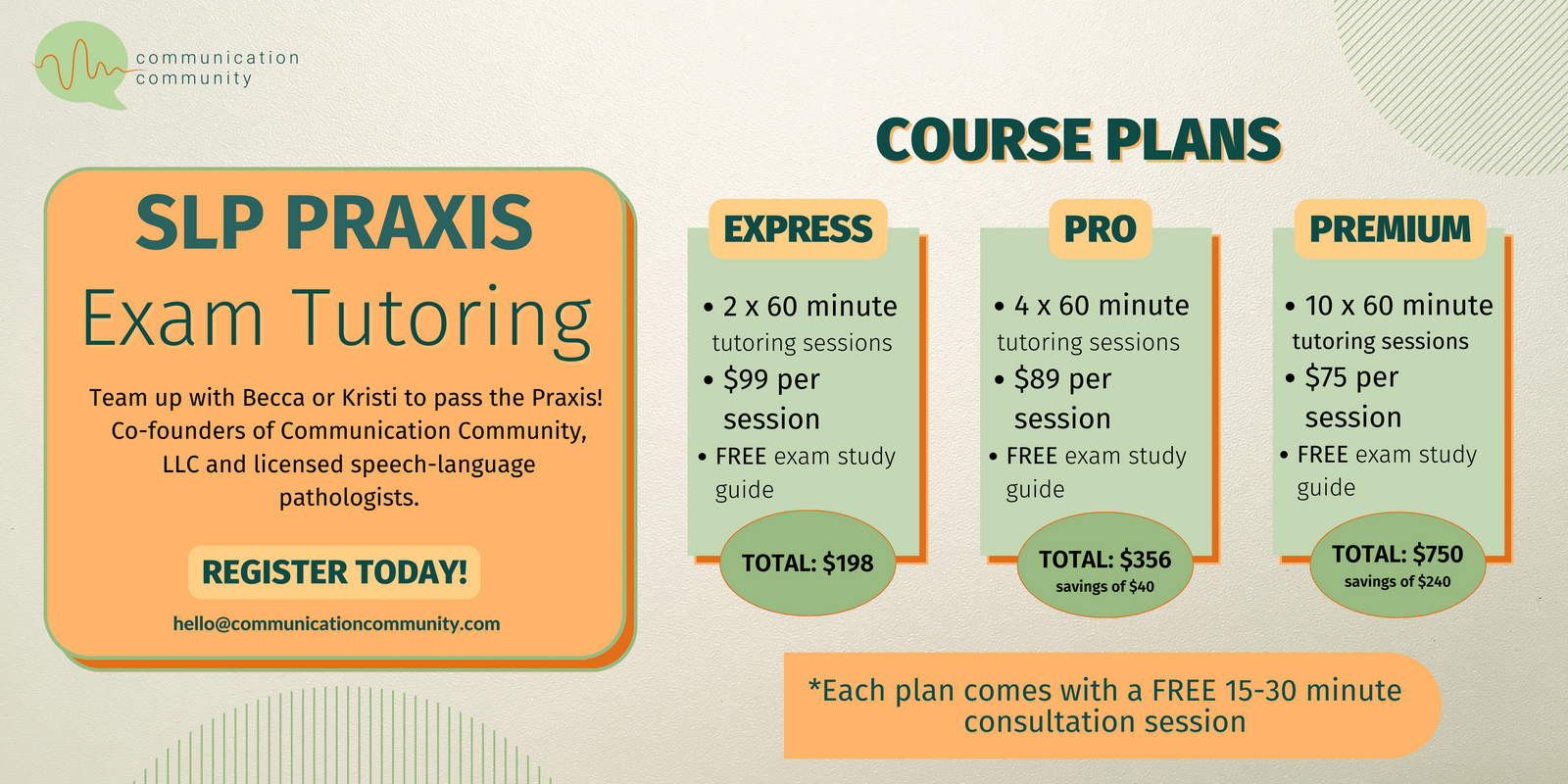 SLP Praxis Exam Services